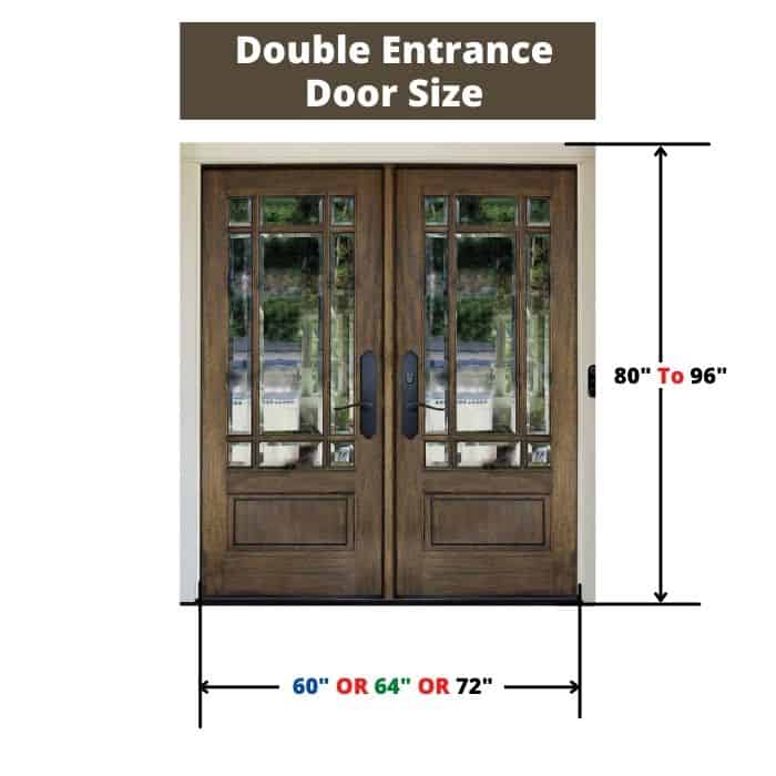 average doorway width