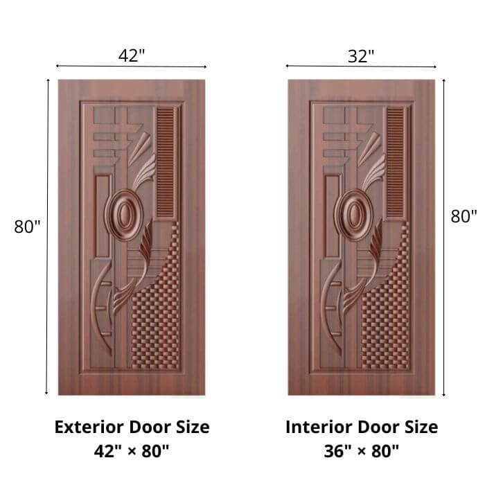 	
standard door width