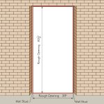 how wide is the average doorway