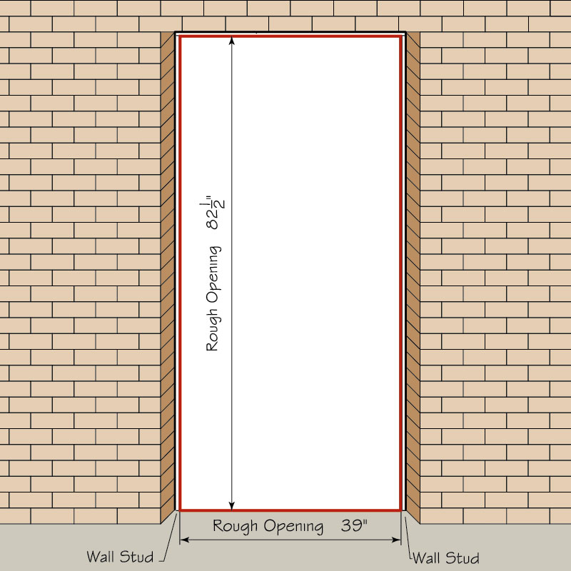 how wide is the average doorway