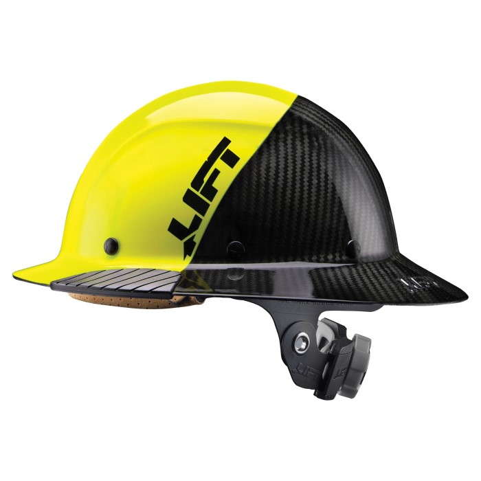 most comfortable hard hat