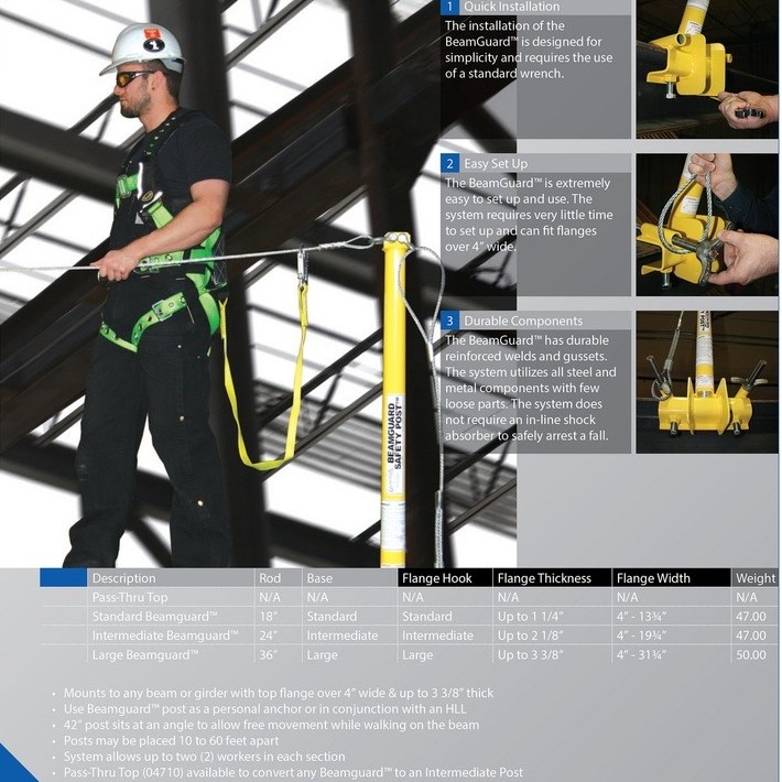 General Industry Fall Protection Height: Key Guidelines for Safety插图4 general industry fall protection height