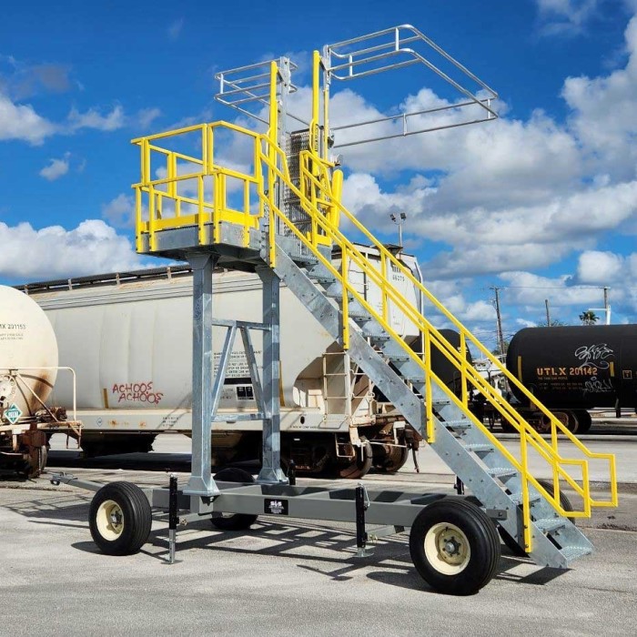 Effective Railcar Fall Protection Strategies for Safer Operations插图1 werner fall protection