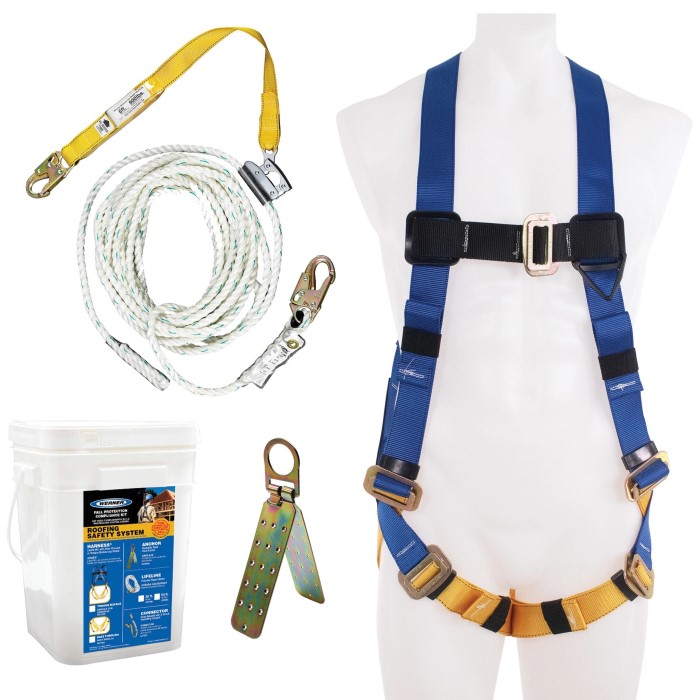 Navigate Safety: Werner Fall Protection Equipment Guide for 2025插图3 werner fall protection