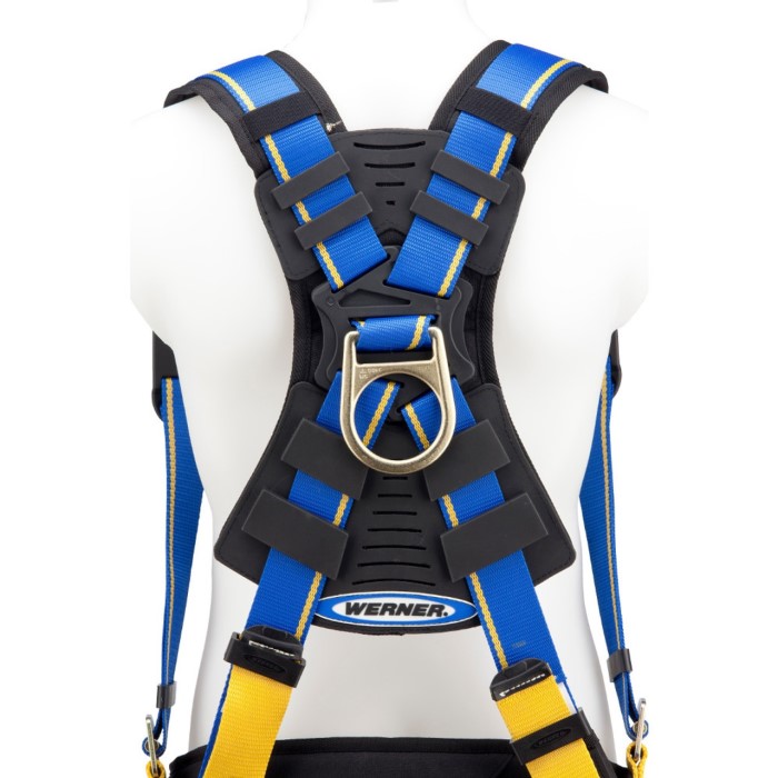 Navigate Safety: Werner Fall Protection Equipment Guide for 2025插图1 werner fall protection