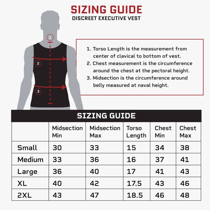 Understanding Bulletproof Vest Levels: Your Complete Guide插图4 bulletproof vest levels