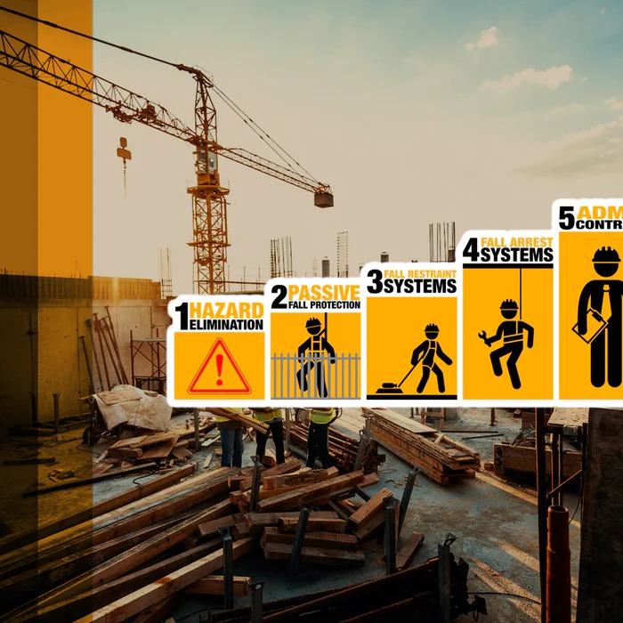 Complete Guide to Hierarchy of Fall Protection for 2025 Workers插图2 hierarchy of fall protection