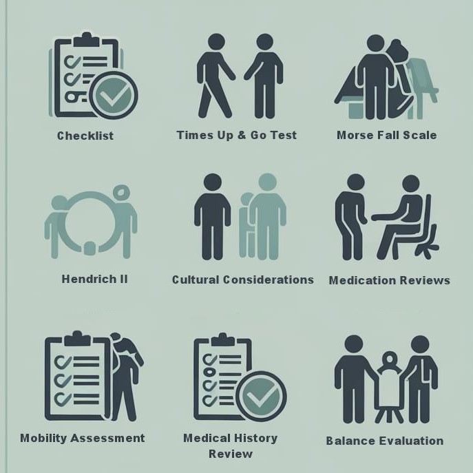 fall protection plan