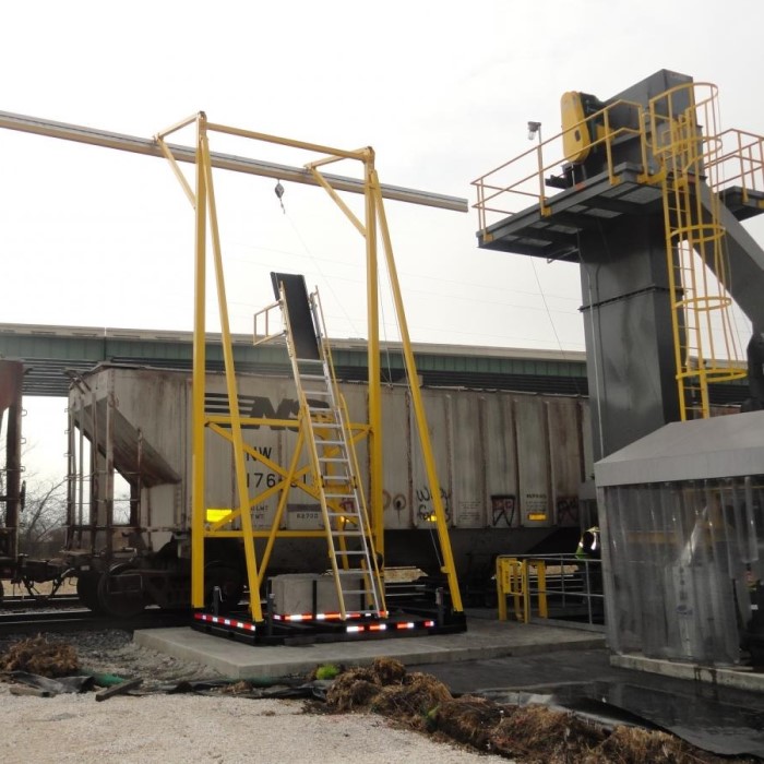 railcar fall protection systems