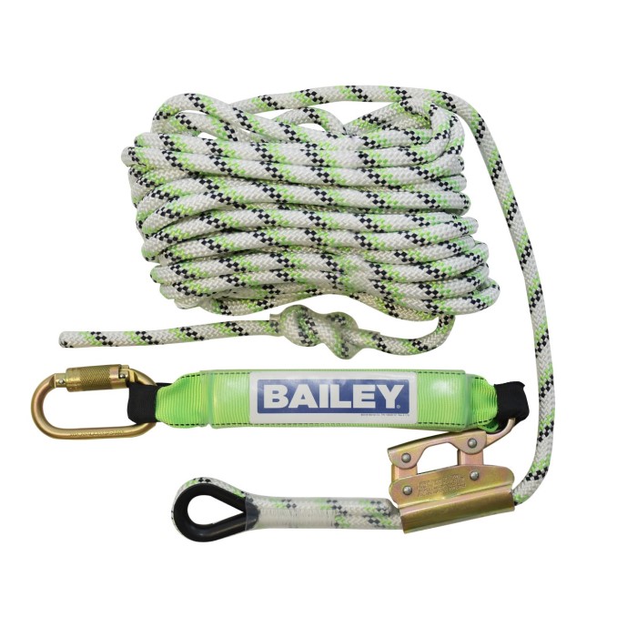 Rope Grab Fall Protection: Essential Gear for Workers’ Safety缩略图 rope grab fall protection