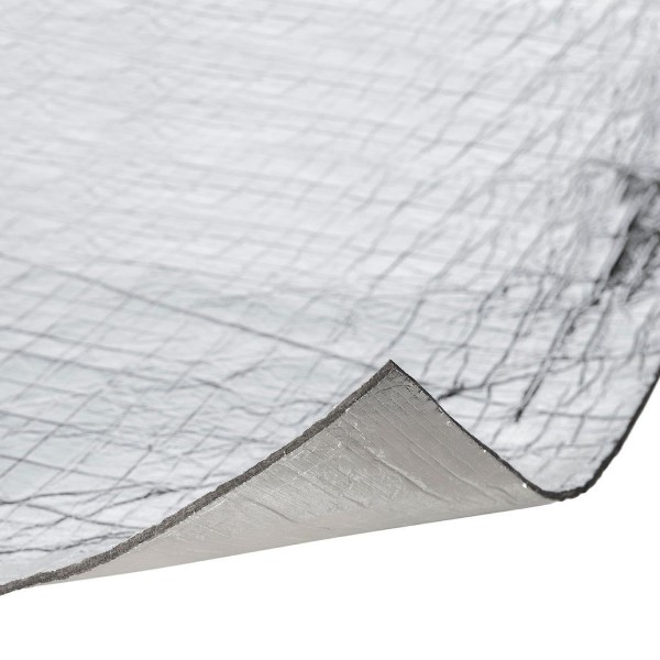 Thermal Blanket Insulation for RV and Camping Adventures插图2 thermal blanket insulation