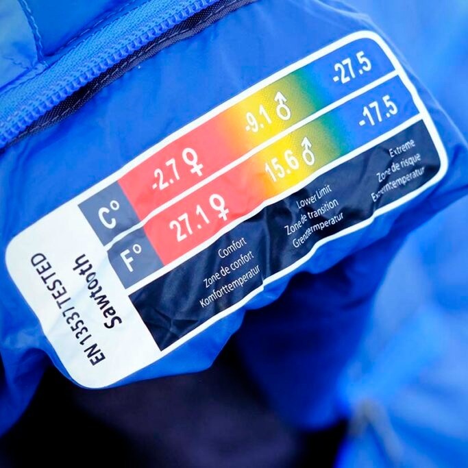 sleeping bag temperature ratings