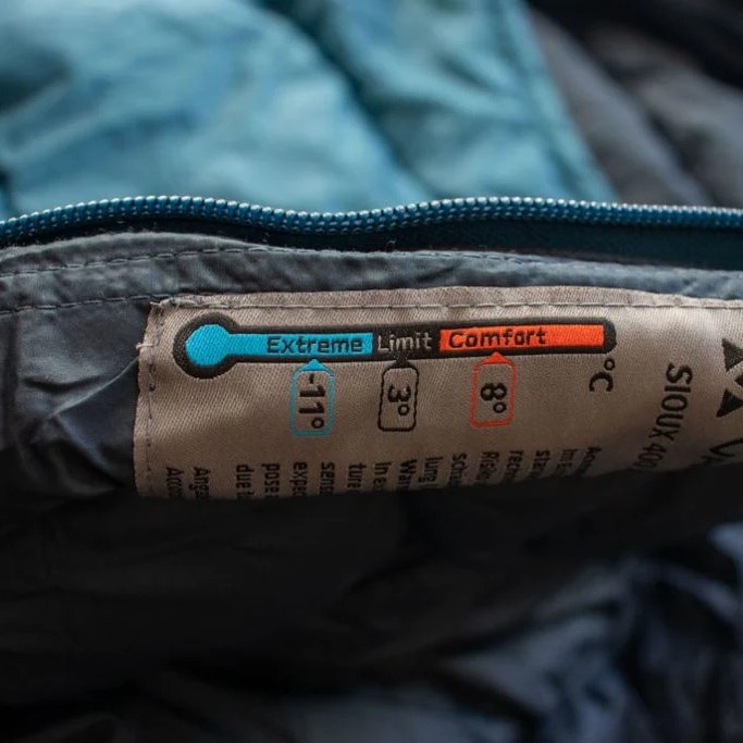sleeping bag temperature ratings