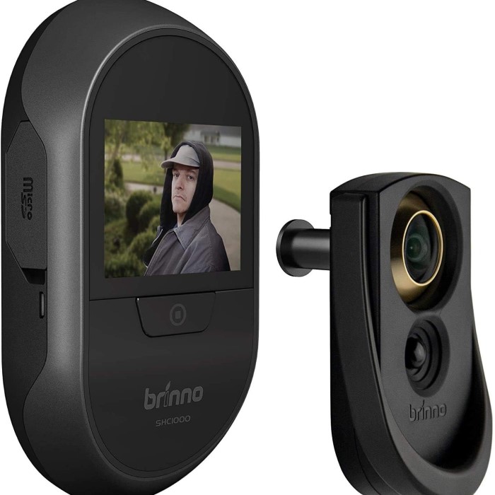 peephole camera